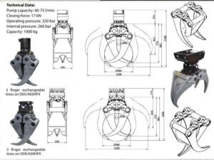 2022 Kinshofer 3 Vinger schalen / Houtschalen