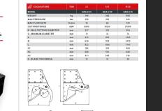 2026 ICM GRA-C 30 Bomenknipper CW10 VK10579 | Aanbouwdelen | Boomklem