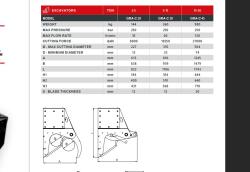 2026 ICM GRA-C 30 Bomenknipper CW10 VK10579 | Aanbouwdelen | Boomklem